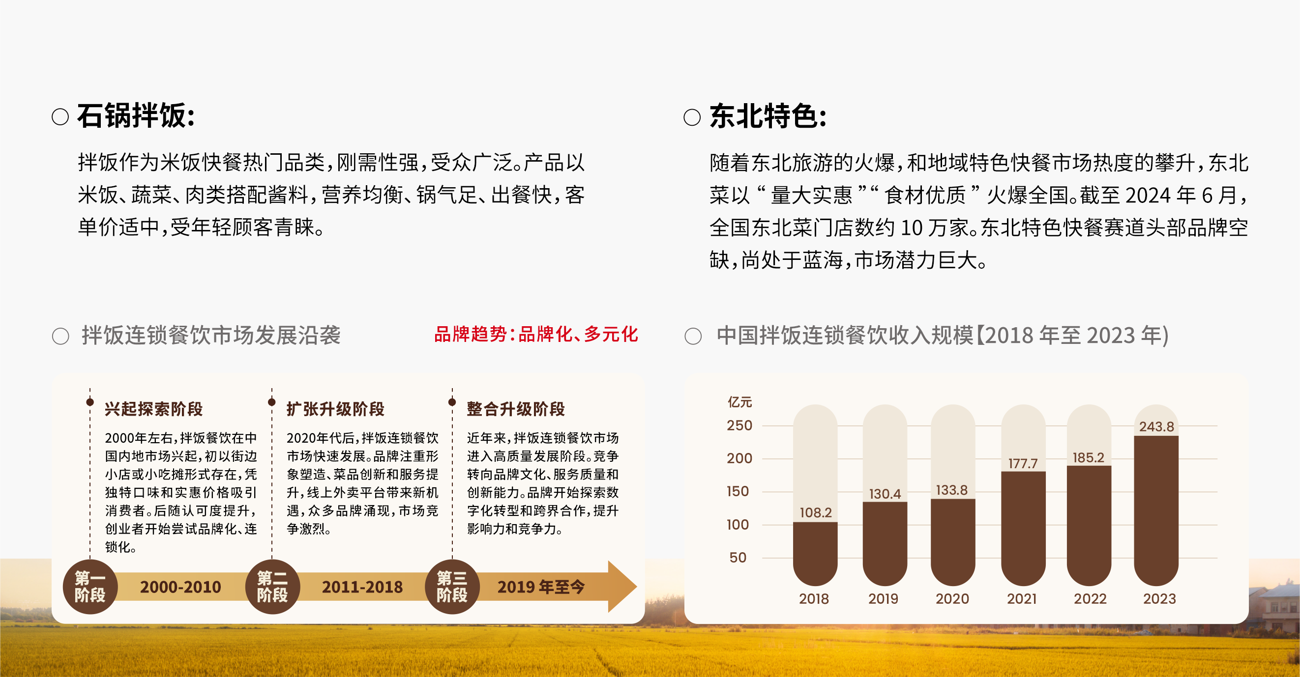 品类优势 品类优势